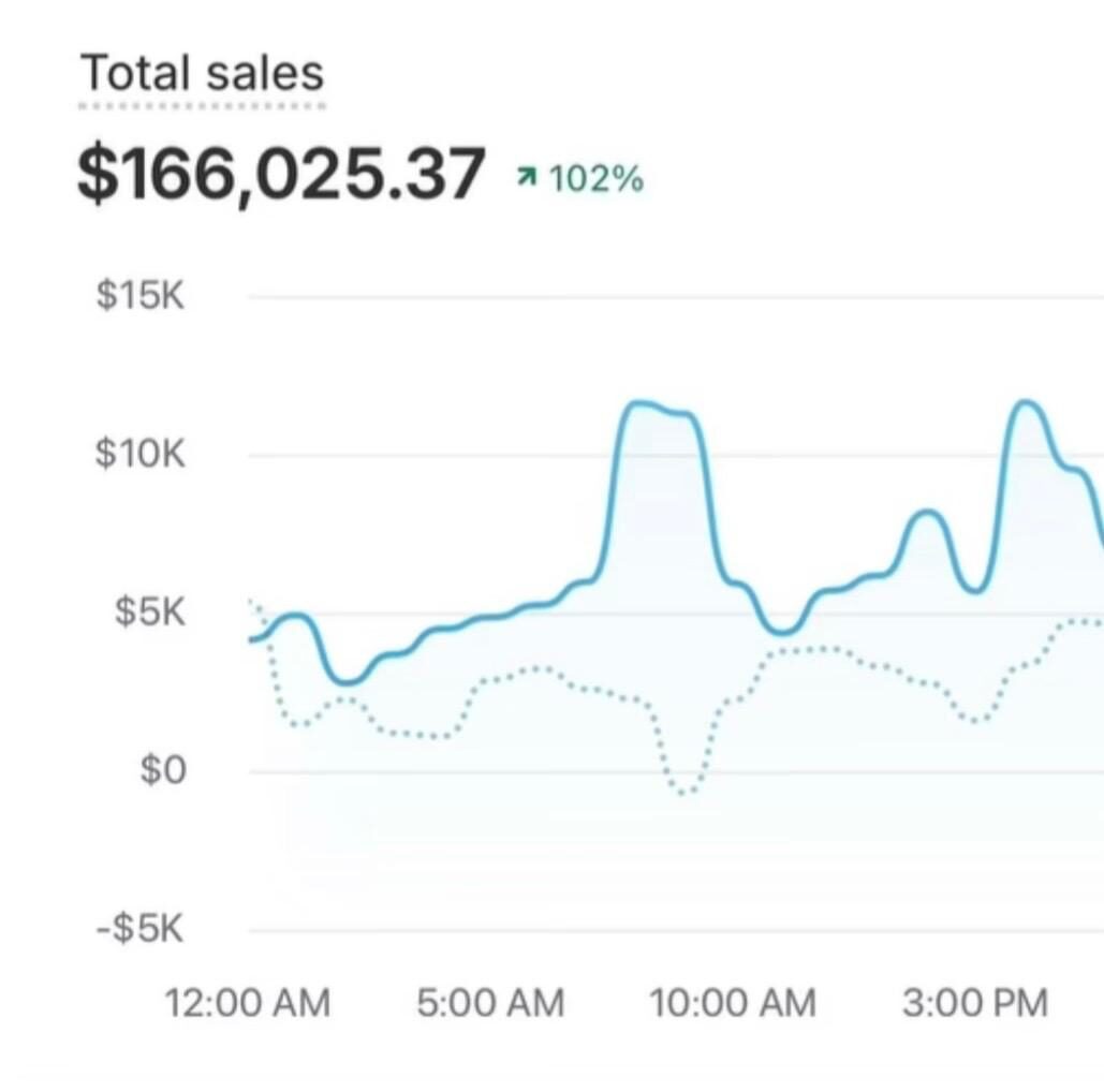 Screenshot — result